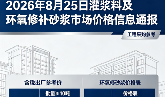 昌化镇2026年8月25日灌浆料及环氧修补砂浆市场价格信息通报